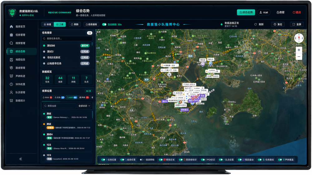 RC-OPS 任务态势数据大屏界面