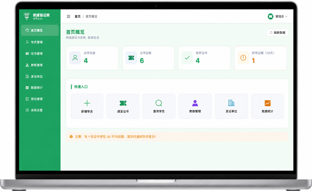 RC-SCS 独立品牌证照管理后台界面