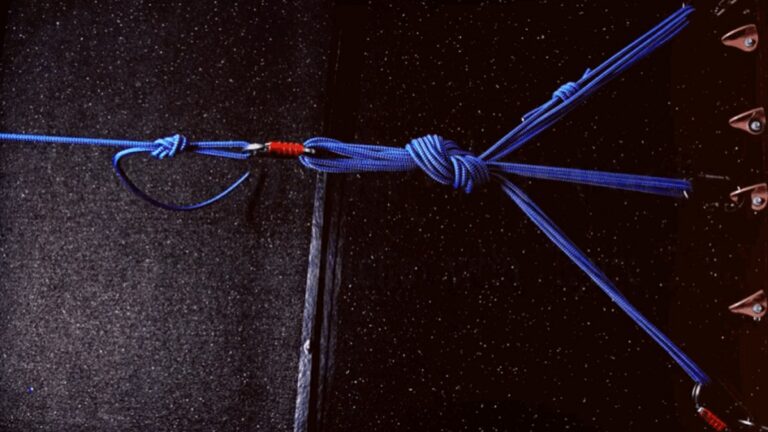 三点锚点系统详解