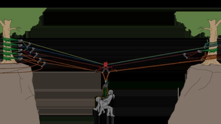 高空横渡系统基础