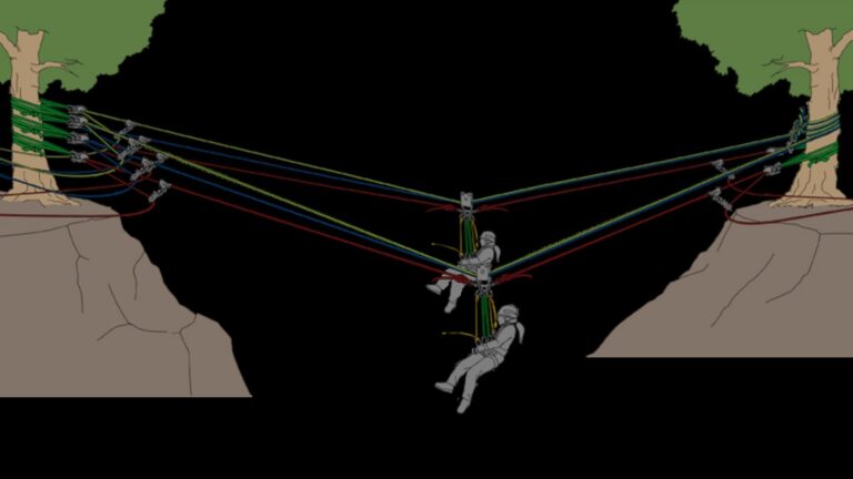 高空横渡力学行为