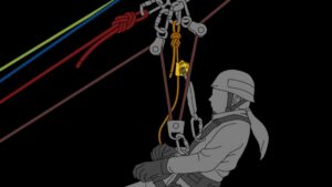 高空横渡配置类型