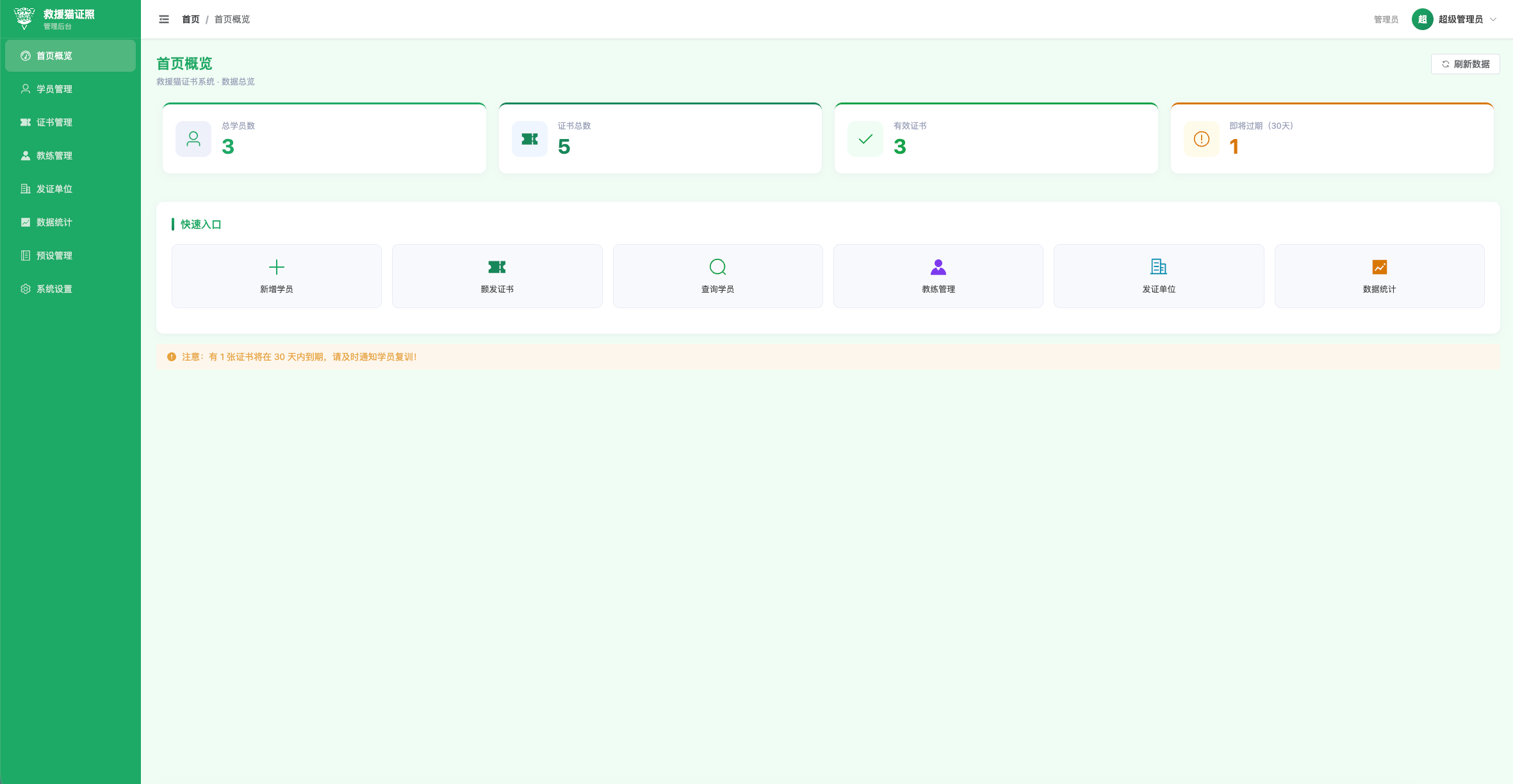 后台首页Dashboard