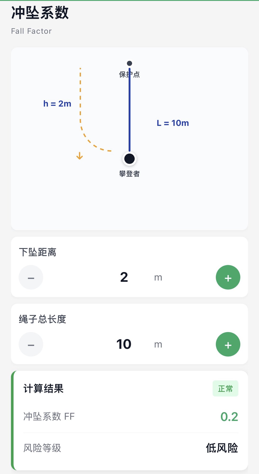 冲坠系数计算截图