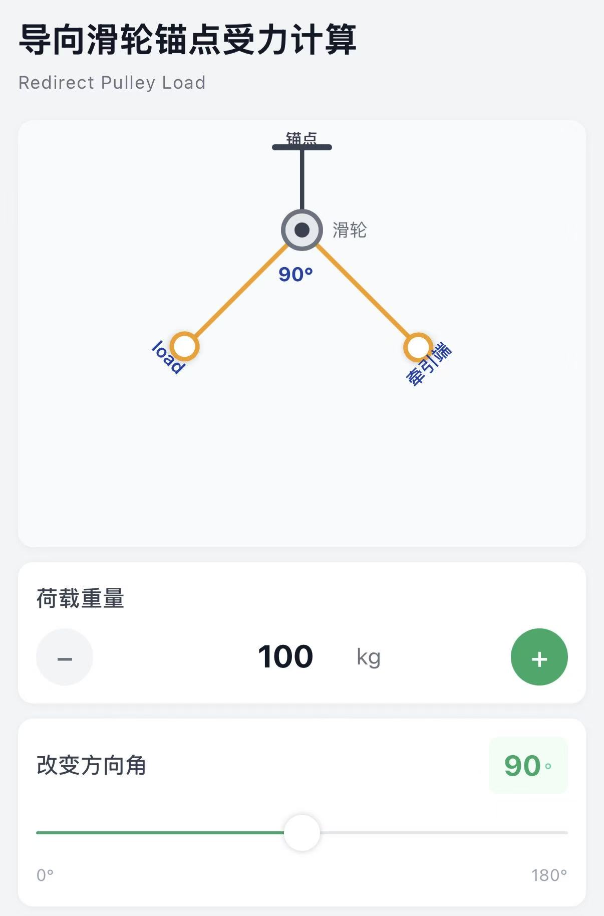 导向滑轮锚点受力计算界面